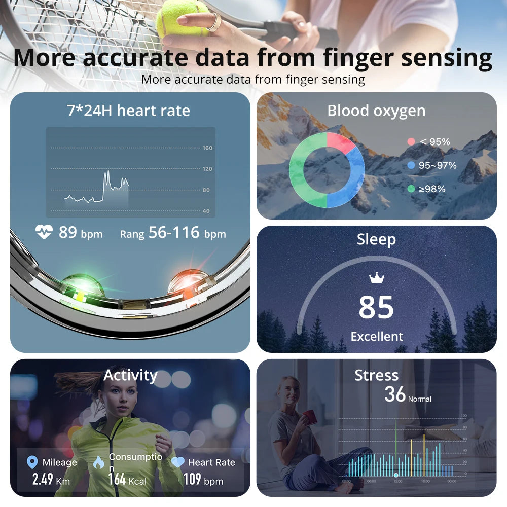 HeartHalo Smart Ring with Charging Case for Men Women, Health and Sleep Monitor, Waterproof, Multi-Sport Mode